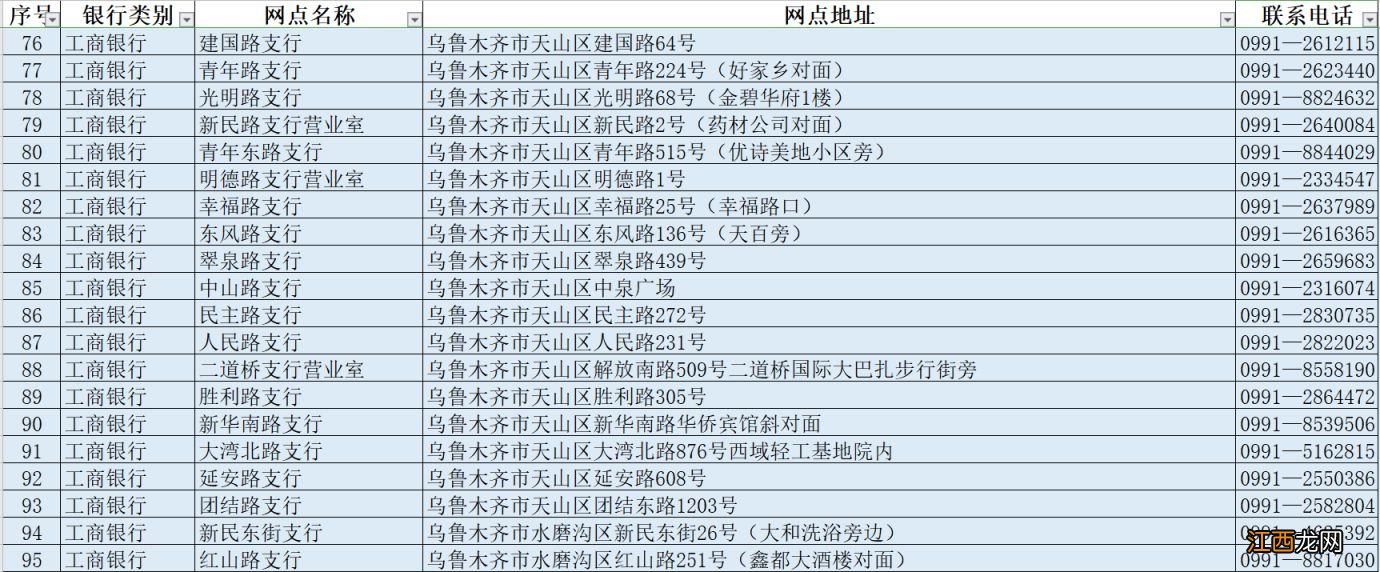 乌鲁木齐社保卡丢了去银行补办还是社保局