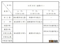 鞍山教师资格证多少分合格 鞍山教师资格证面试时间