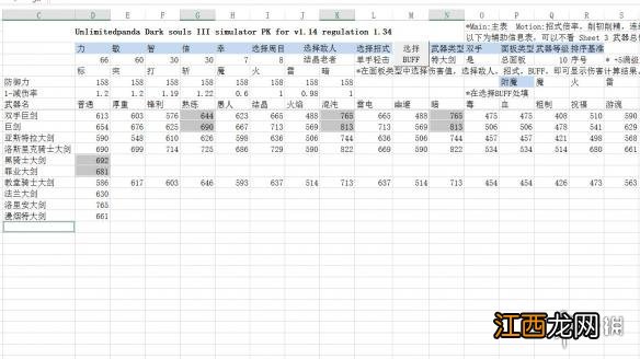 黑暗之魂3特大剑怎么玩 黑暗之魂3特大剑怎么用