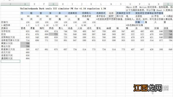 黑暗之魂3特大剑怎么玩 黑暗之魂3特大剑怎么用