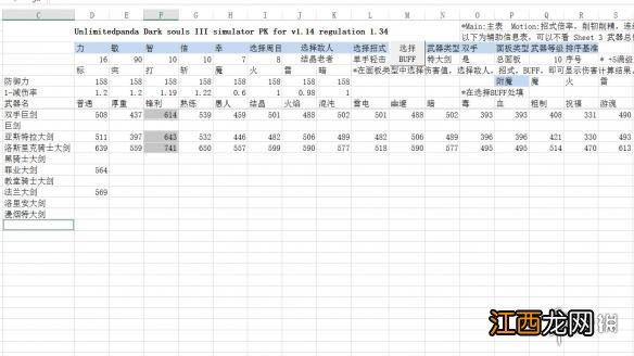 黑暗之魂3特大剑怎么玩 黑暗之魂3特大剑怎么用