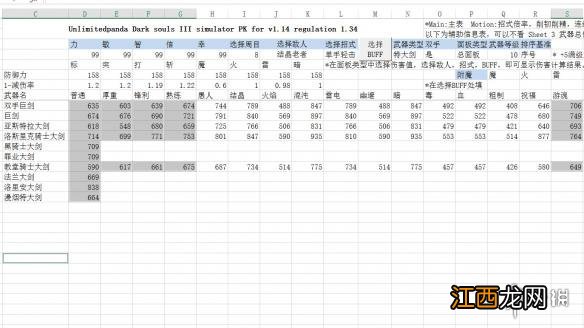 黑暗之魂3特大剑怎么玩 黑暗之魂3特大剑怎么用