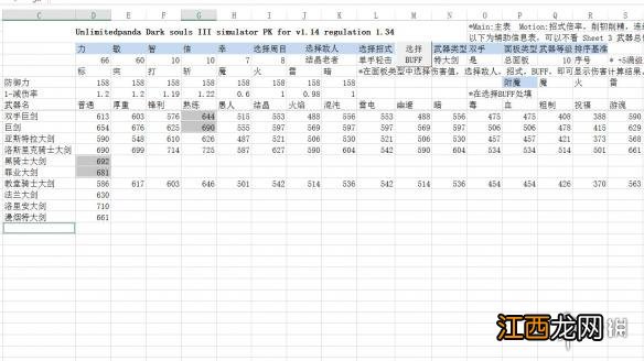 黑暗之魂3特大剑怎么玩 黑暗之魂3特大剑怎么用