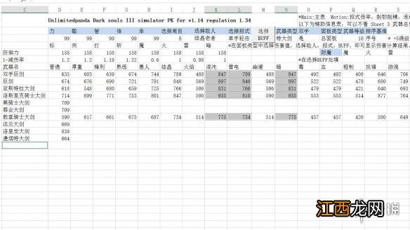 黑暗之魂3特大剑怎么玩 黑暗之魂3特大剑怎么用