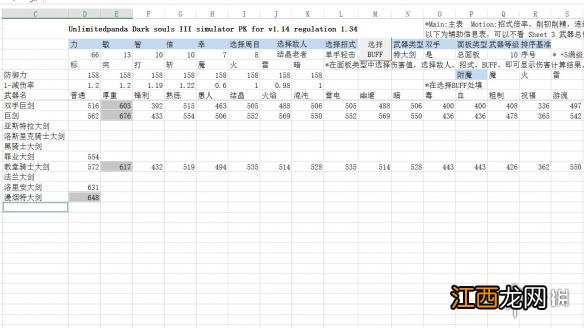 黑暗之魂3特大剑怎么玩 黑暗之魂3特大剑怎么用