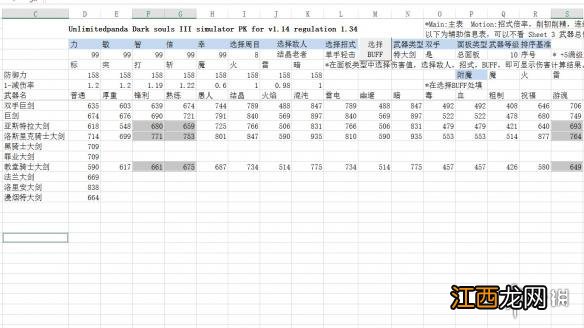 黑暗之魂3特大剑怎么玩 黑暗之魂3特大剑怎么用