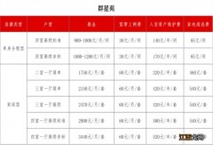 苏州园区群星苑公寓租房收费标准表 苏州园区群星苑公寓租房收费标准