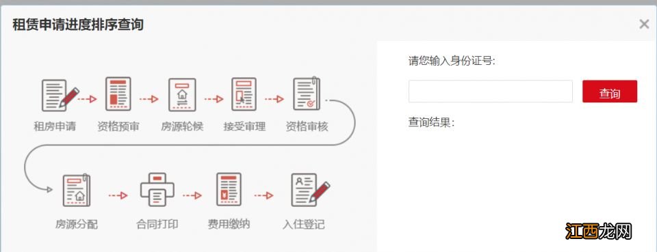 苏州园区优租房候租时间 苏州园区优租房排队要多久