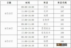 广西2023年上半年普通高中学业水平考试时间安排