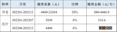 天津社保如何补缴？ 天津社保如何补缴的