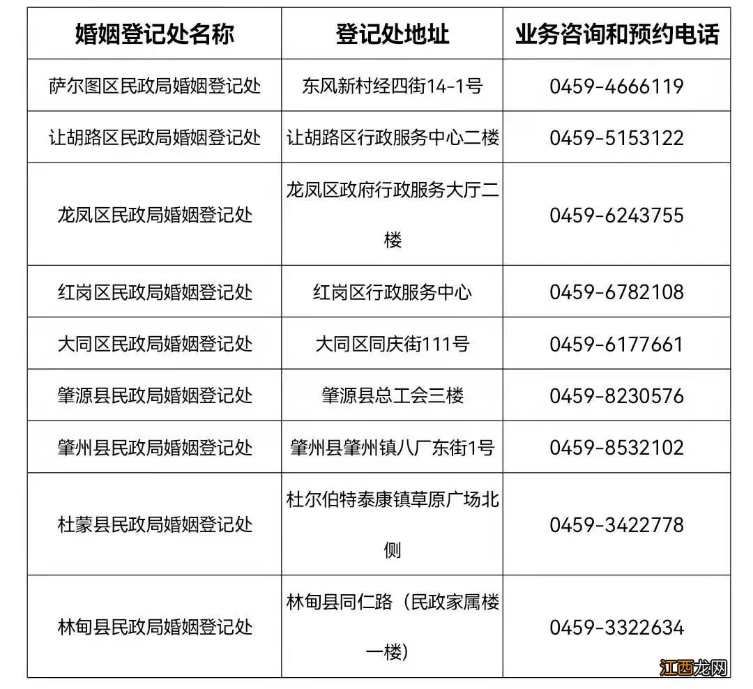 12月15日起大庆实行内地居民婚姻登记市内通办