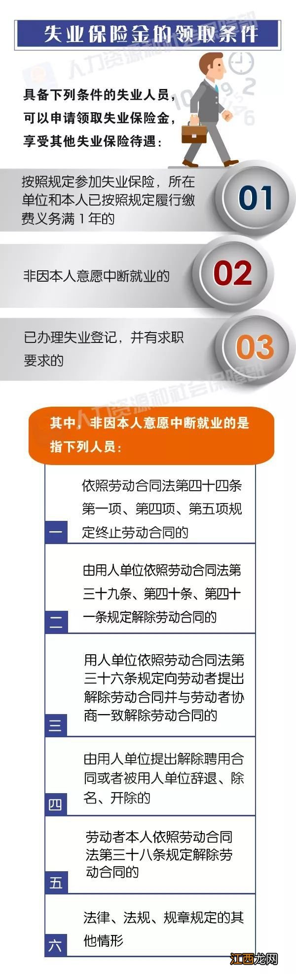 大连失业金领取次数是多少 大连失业金领取次数