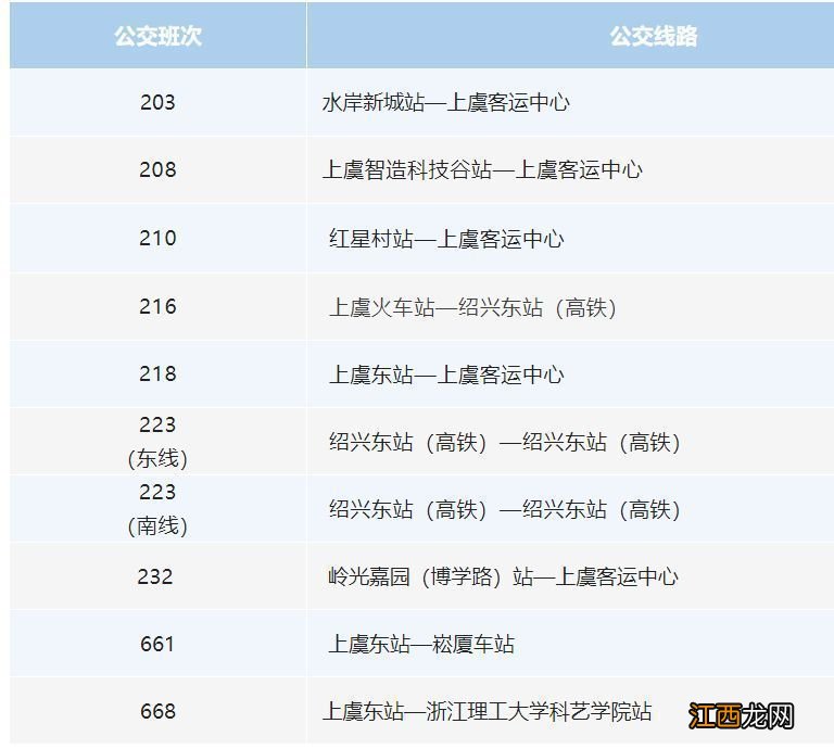 2023年绍兴曹娥江半程马拉松选手接驳公交线路