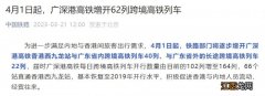 2023 金华站到香港西九龙站的高铁什么时候开行？