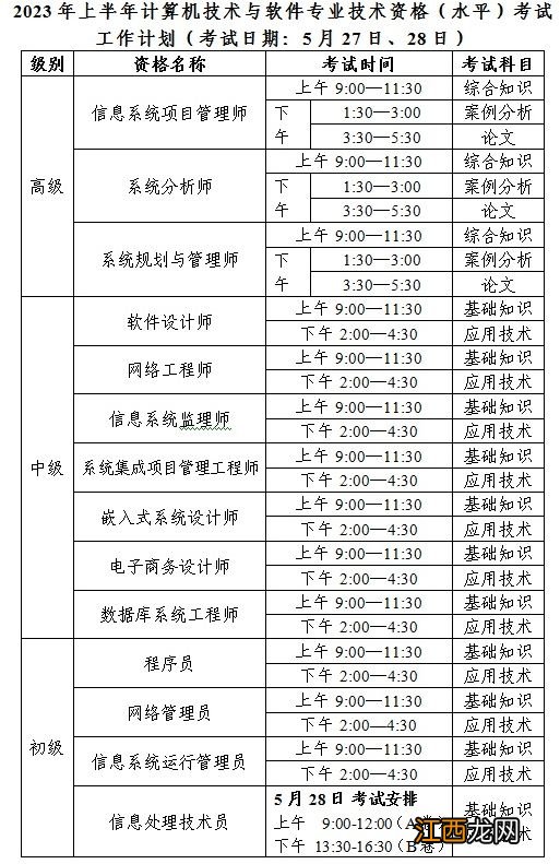 2020年湖北软考考试地点 2023湖北软考考试时间地点安排