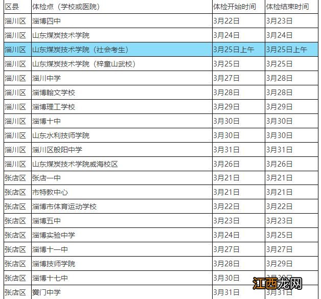 2023淄博高考体检时间+地点 淄博市高考体检时间