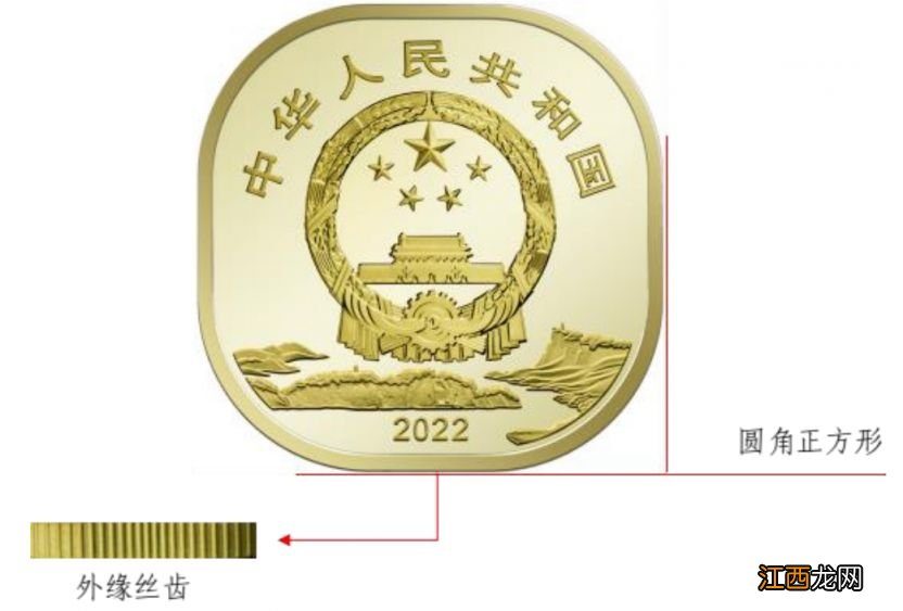 黄山峨眉山纪念币怎么辨别真假 黄山峨眉山武夷山纪念币