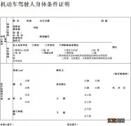 机动车驾驶人身体条件证明挂什么科 机动车驾驶人身体条件证明