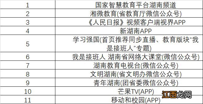 3月25日湖南接班人平安校园我们的家直播观看入口汇总