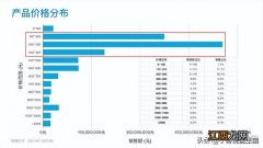 益生菌哪里有买价格是多少 益生菌价格表