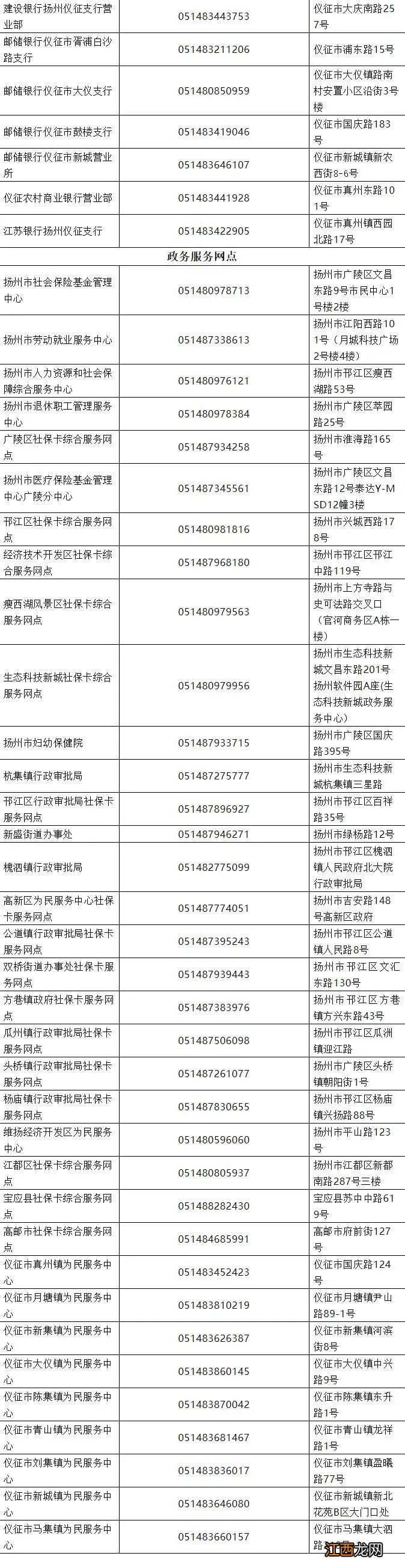 扬州社保卡换新卡在哪办理 扬州社保卡过期了去哪里换