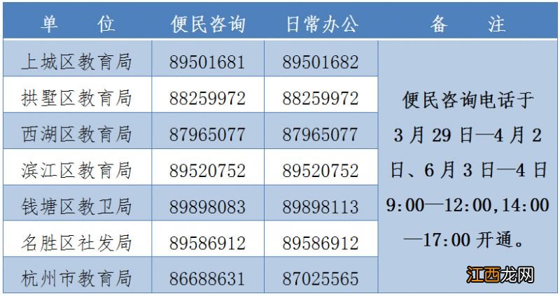 2023杭州市区幼儿园招生咨询电话汇总一览