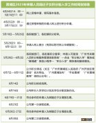 2023广州黄埔区积分入学录取结果什么时候公布