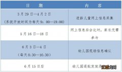 2023杭州市区幼儿园招生安排 杭州幼儿园招生计划