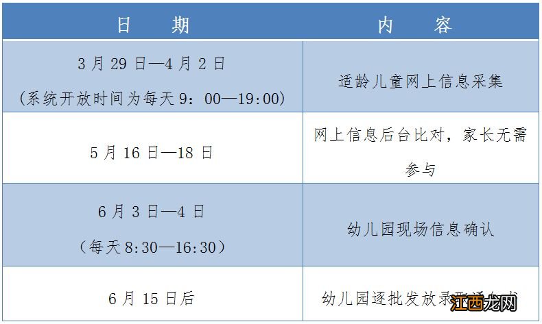 2023杭州市区幼儿园招生什么时候开始 2023杭州市区幼儿园招生什么时候开始招生