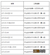 附招生计划 2022年河北沧州成人高考志愿填报时间安排