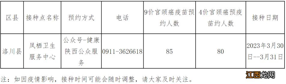 2023年3月延安洛川县四价九价疫苗预约通知