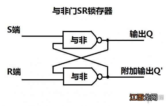 泰拉瑞亚逻辑电路怎么合成 泰拉瑞亚逻辑电路的详细教程