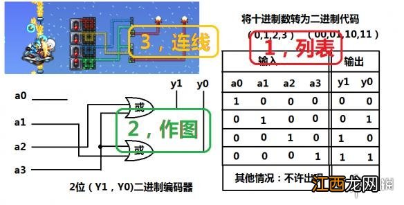 泰拉瑞亚逻辑电路怎么合成 泰拉瑞亚逻辑电路的详细教程