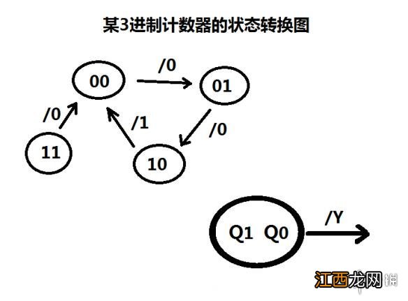 泰拉瑞亚逻辑电路怎么合成 泰拉瑞亚逻辑电路的详细教程