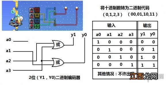 泰拉瑞亚逻辑电路怎么合成 泰拉瑞亚逻辑电路的详细教程