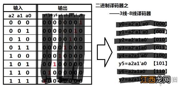 泰拉瑞亚逻辑电路怎么合成 泰拉瑞亚逻辑电路的详细教程