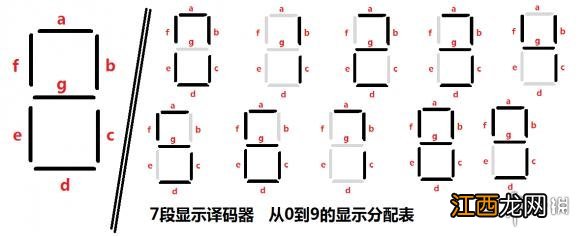 泰拉瑞亚逻辑电路怎么合成 泰拉瑞亚逻辑电路的详细教程