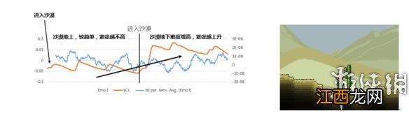 泰拉瑞亚1.4机关 泰拉瑞亚关卡设计详解