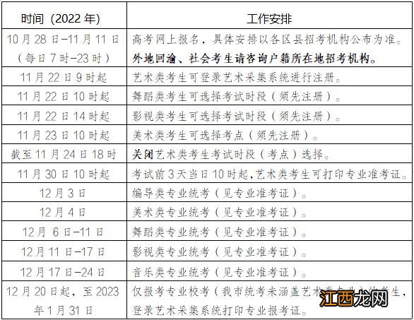 重庆高考报名时间截止时间2023 重庆高考报名时间截止时间2023