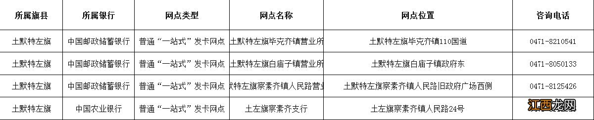 呼和浩特社保卡激活网点 呼和浩特社保卡激活网点查询