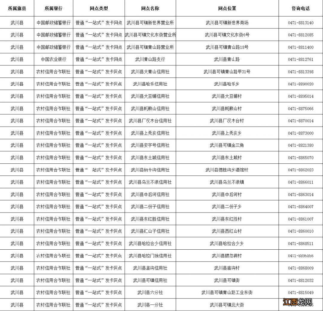 呼和浩特社保卡怎么激活 呼和浩特社保卡到哪里激活使用