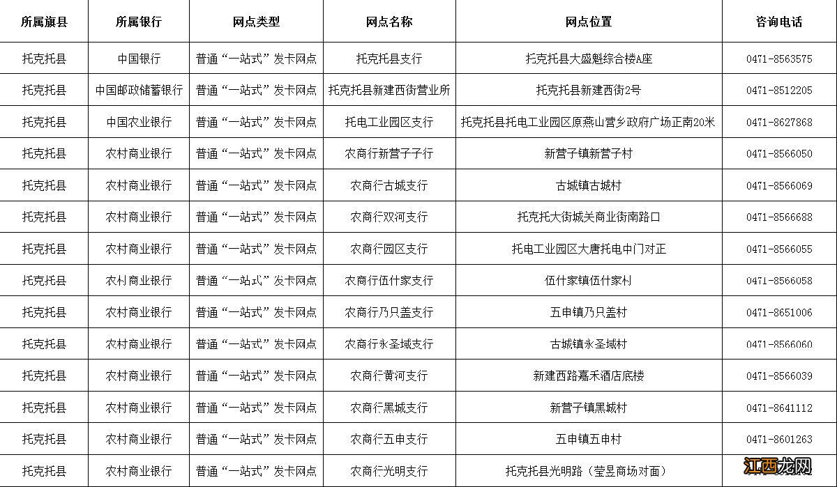 呼和浩特社保卡怎么激活 呼和浩特社保卡到哪里激活使用