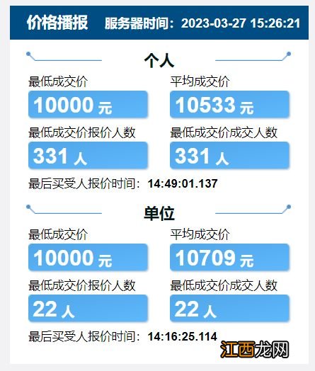 2023年3月天津竞价结果是多少钱 天津竞价结果公布时间