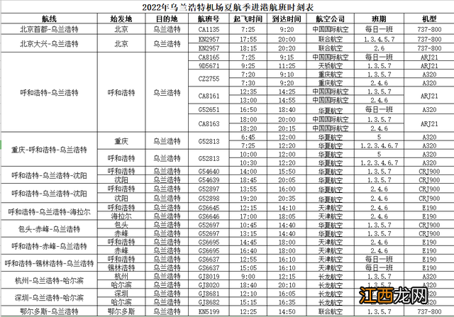 0元机票是什么意思 0元机票