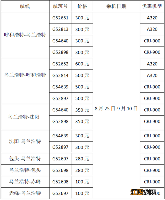 0元机票是什么意思 0元机票