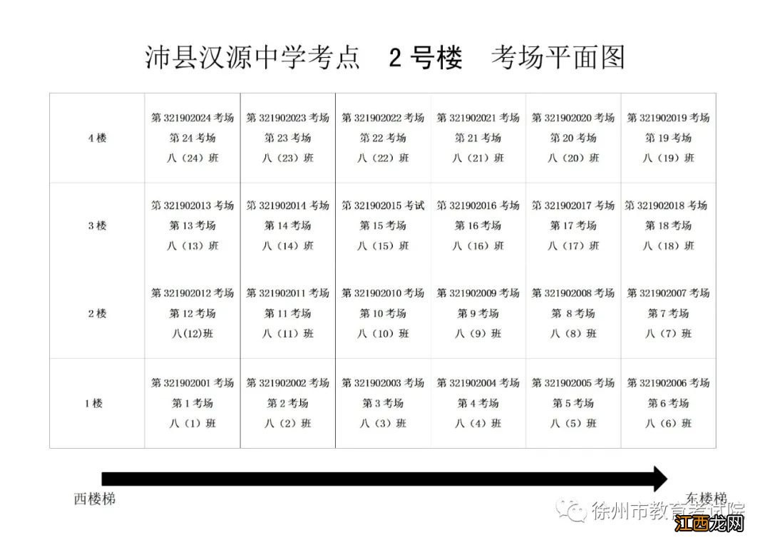 徐州市2022年10月教师资格考试笔试考点地址及考场平面图