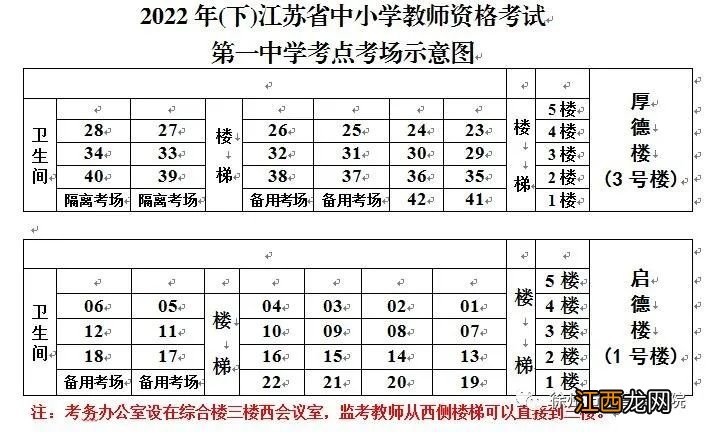 徐州市2022年10月教师资格考试笔试考点地址及考场平面图