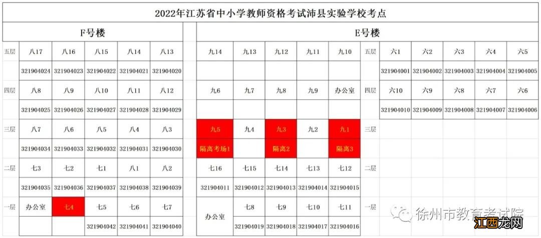 徐州市2022年10月教师资格考试笔试考点地址及考场平面图