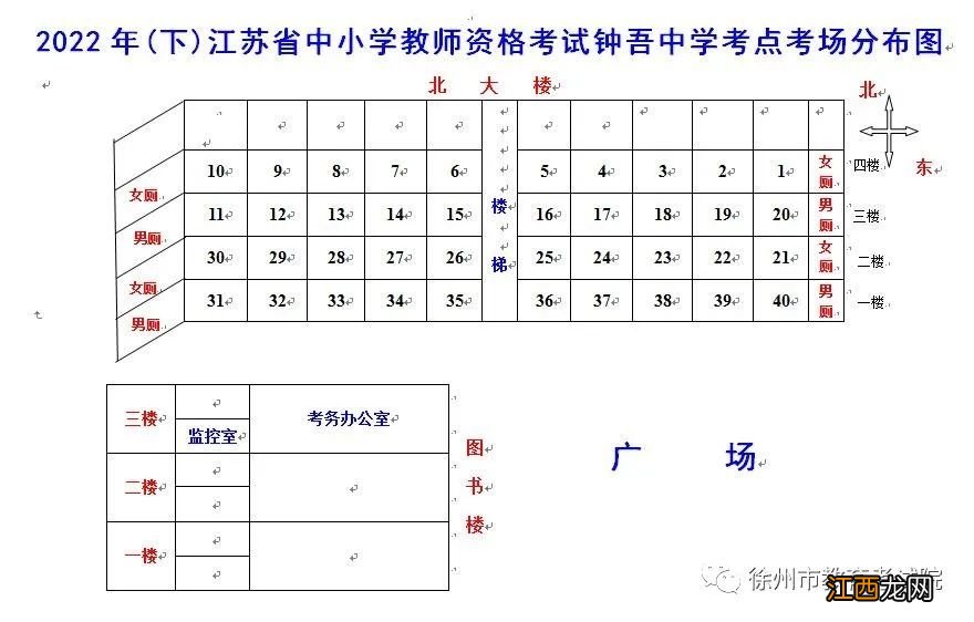 徐州市2022年10月教师资格考试笔试考点地址及考场平面图