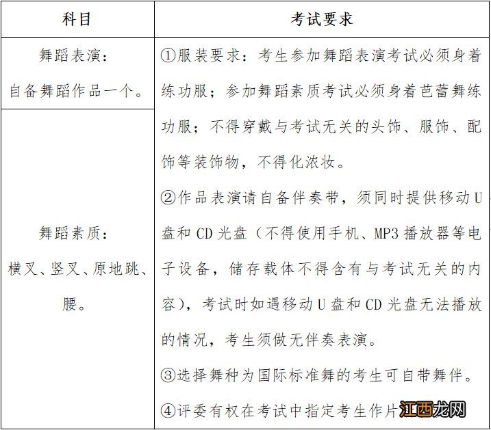 2023浙江高考艺术类专业省统考报考简章(附考试安排）